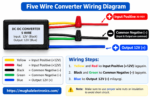 DC-DC Converter DC 60-72V to 12V 50A Electric Car Bike Power Supply Electronic - Image 7