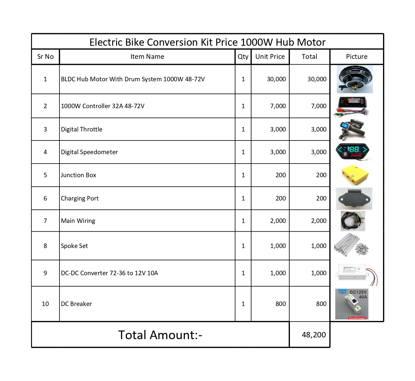 Whole Kit 1000W Hub Electric Bike Hub/Spoke Motor Controller Throttle Set Whole Kit 1000W 48-72V - Image 1