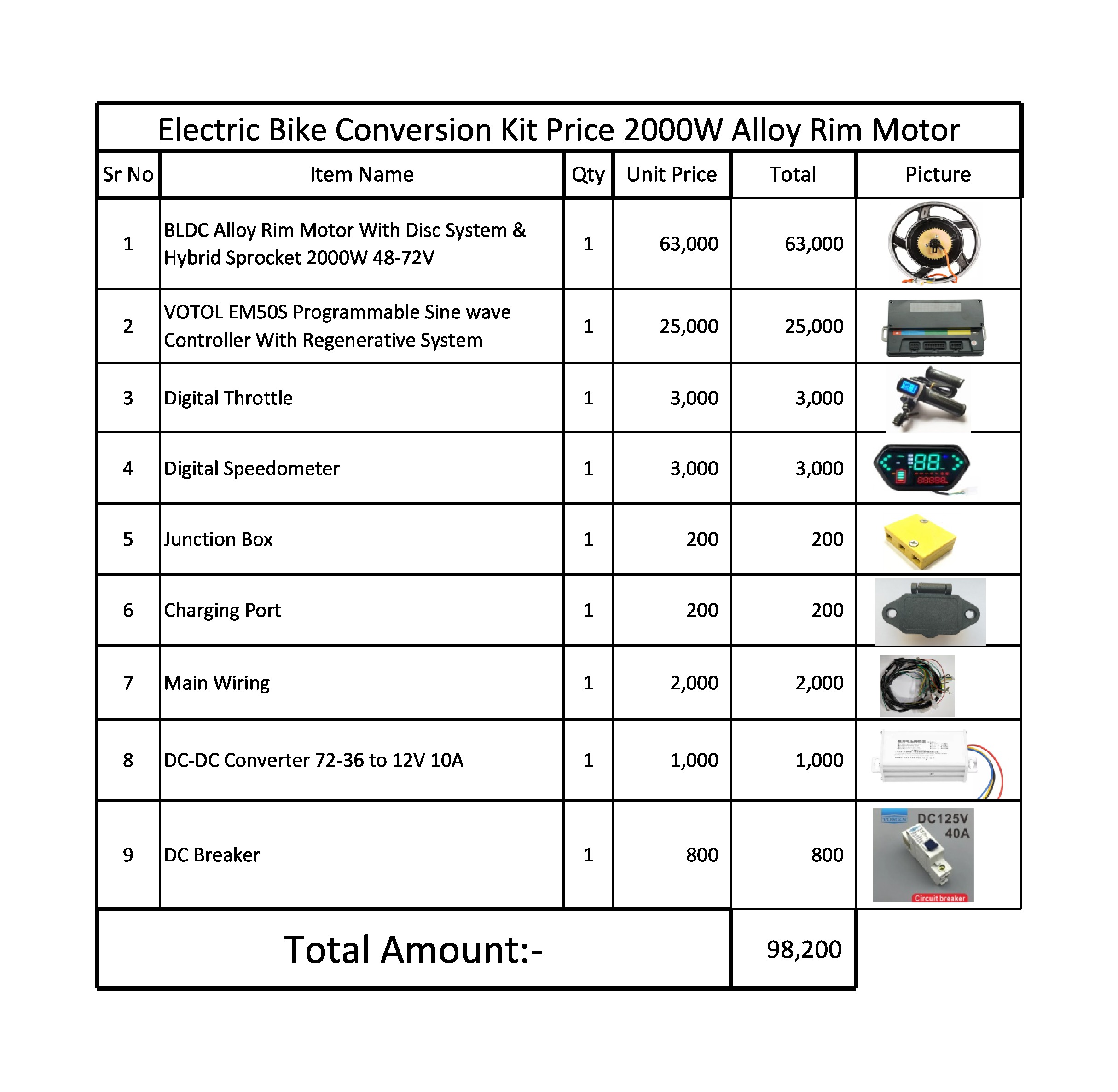Whole Kit 2000W Alloy Rim With Disc System Electric Bike BLDC Alloy Rim Hybrid Motor Controller Throttle Set Whole Kit 2000W 48-72V - Image 1