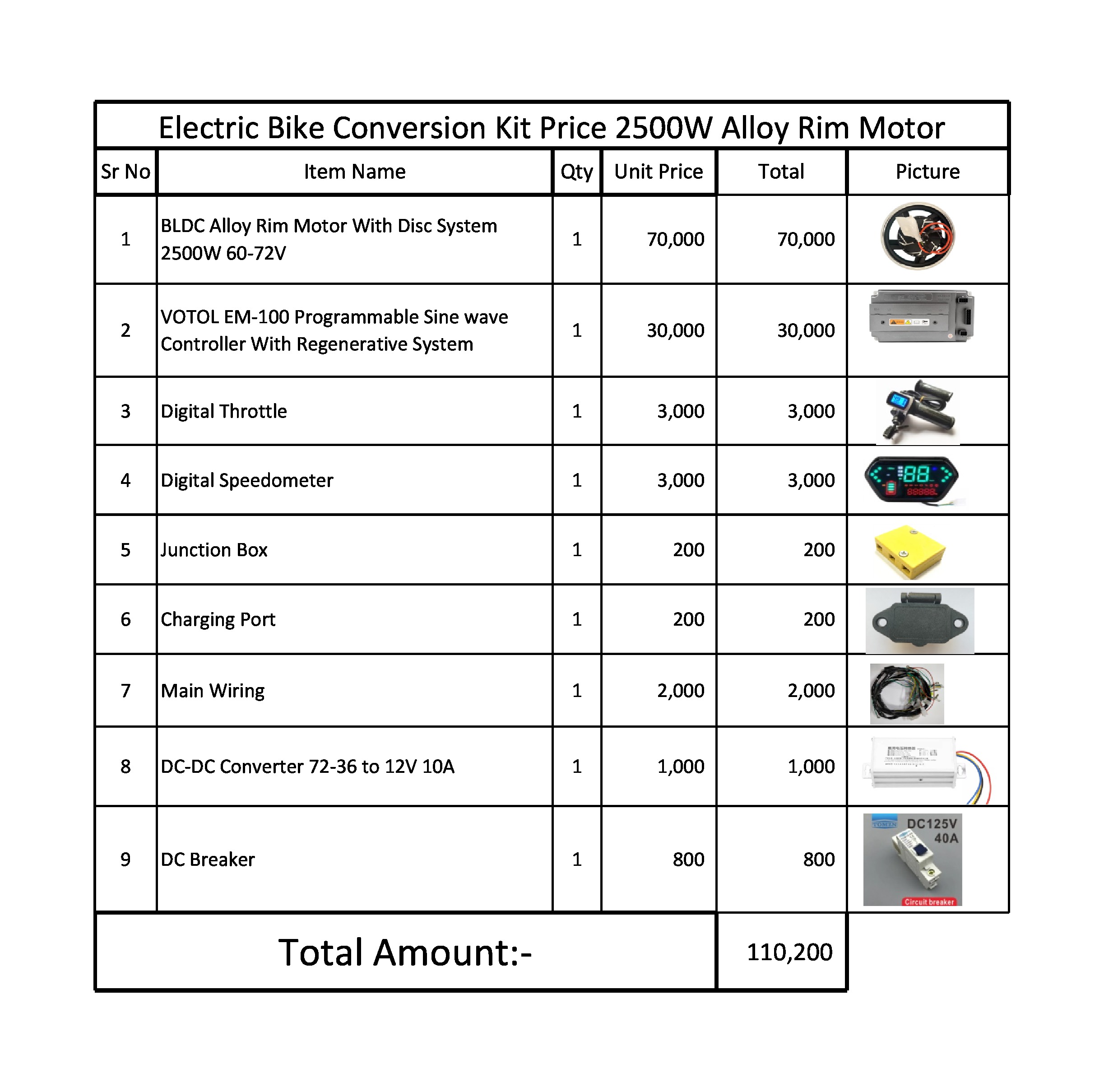 Whole Kit 2500W Alloy Rim With Disc System Electric Bike BLDC Alloy Rim Motor Controller Throttle Set Whole Kit 2500W 60-72V - Image 1