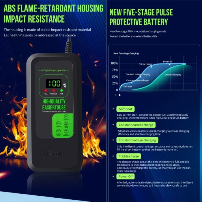 60V 3A 74V Smart E-Bike Lead Acid Dry & Wet Gel Battery Charger with LCD Display - Image 3