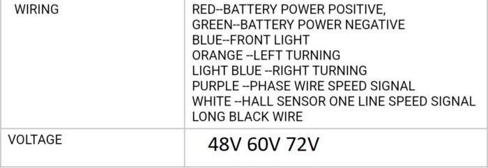 48-72V M3/M5/Z6 Little Monkey Speedometer Colored LCD Display Electric Scooter Meter - Image 7
