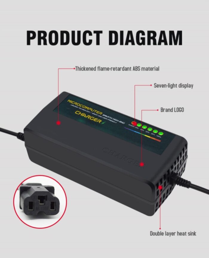 72V 3A 88.8V E-Bike Lead Acid Battery Charger with 6-Level Charge Indicator - Image 4