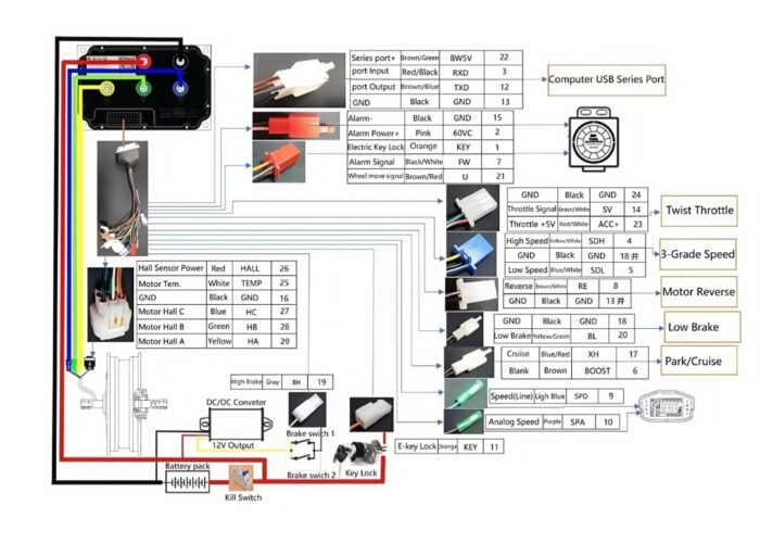 FARDRIVER ND72240 70A Bluetooth Programmable DC Brushless Controller 1-2KW 48-72V - Image 5